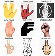 Image result for Negative Hand Signs