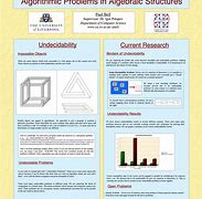 Image result for Computer Science Poster Making