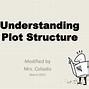 Image result for Non Linear Plot Structure