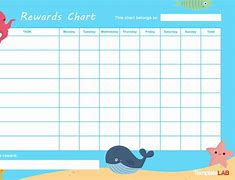 Image result for Reward System Chart