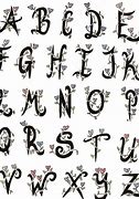 Image result for latin alphabet fonts