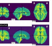 Image result for Latent Space of Generative Models