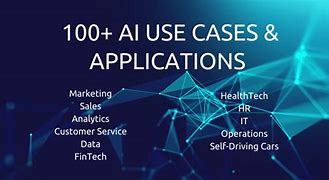 Image result for Identifying Business Case for Generative Ai Use Case