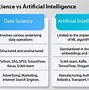 Image result for Al vs AI