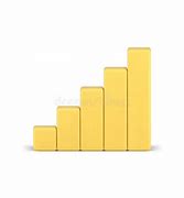 Image result for Five Ascending Bar Graph