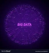 Image result for Big Data Value