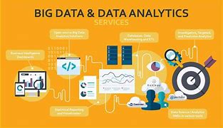 Image result for Big Data Insights