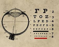 Image result for Vintage Eye Chart