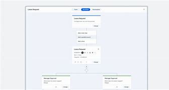 Image result for Workflow Diagram Online Free