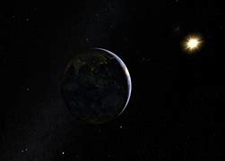 Image result for Green Earth From Space