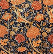 Image result for William Morris Animal Wallpaper