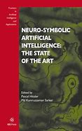 Image result for Symbolic Ai