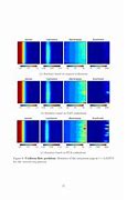 Image result for Hands-On Generative Adversarial Networks