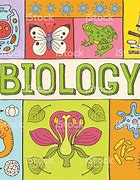 Image result for Biology Word Design