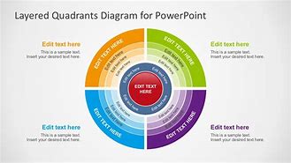 Image result for Ppt Diagram