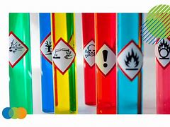 Image result for WHMIS Safety Symbols