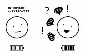 Image result for Extrovert Cartoon