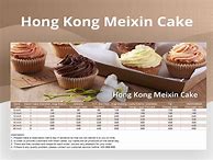 Image result for Bake Sale Price List Template