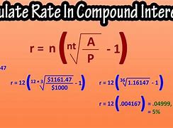 Image result for What Is M in Compound Interest Formula