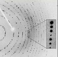 Image result for Crystal Diffraction Arrangement