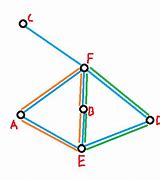 Image result for Contraction Undirected Graph