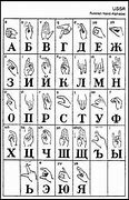 Image result for russian sign language alphabet