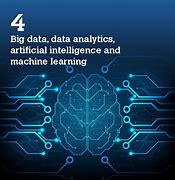 Image result for Big Data Analytics and Ai