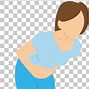 Image result for Muscle Cramps Drawing