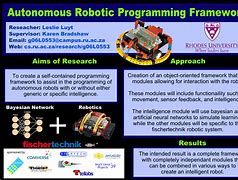 Image result for Template for Computer Science Posters