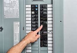 Image result for Circuit Breaker