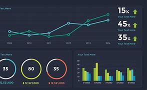 Image result for Project Plan Template PowerPoint