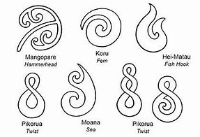 Image result for Maori Drawings Easy On Hand