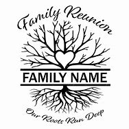 Image result for Family Reunion Tree Blank