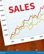 Image result for Sales Graph Background