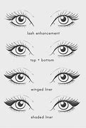 Image result for Eyeliner Tattoo Textures