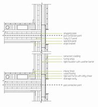 Image result for Timber Wall Section