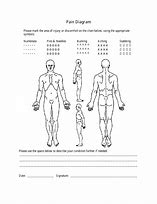 Image result for Human Body Diagram Outline Pain