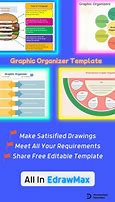 Image result for Graphic Organizer Template Online