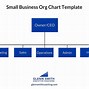 Image result for Small Business Groth Chart