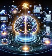 Image result for Schema Ai Template