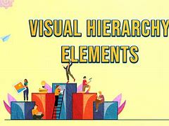 Image result for Hierarchy of Elements