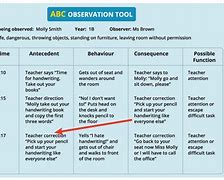 Image result for ABC Chart Printable Free Download