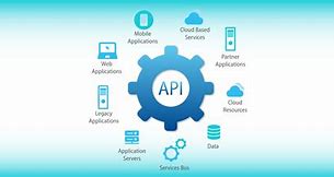 Image result for API Integration Architecture