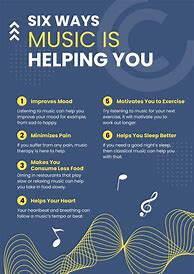 Image result for Publisher Infographic Template