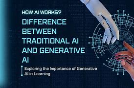 Image result for Traditional AI and Generative Ai