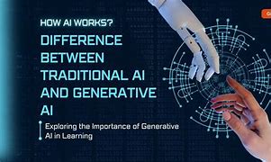 Image result for Traditional AI vs Generative Ai