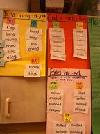 Image result for List of Phonics Words with Ou Sound