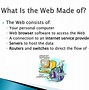 Image result for Explain World Wide Web