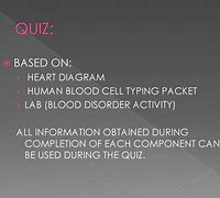 Image result for Human Blood Cell Typing POGIL