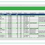 Image result for Staffing Schedule Template Excel